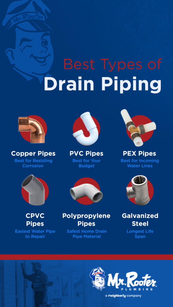 best-types-of-drain-piping.1911061328021
